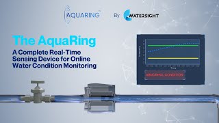 AquaRing: The breakthrough technology for Online Water Condition Monitoring