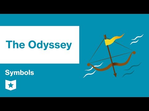 How many eagles were fighting when referring to the symbolism of the birds in the Odyssey?