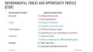 ETOP Analysis/ Strategic Management/Corporate Strategy