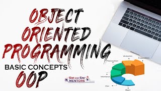 Object Oriented Programming | Basic Concepts | Malayalam | OOP Concepts