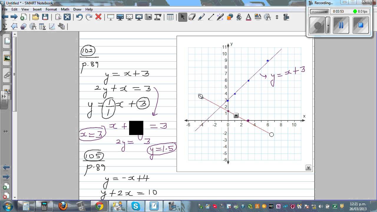 Graphical Method Simultaneous Linear Equations