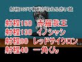 【にゃんこ大戦争】配布なのにこの性能！氷上聡里＆ネコ 氷上聡里＆ネコccのトリセツ　 35