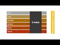 036 CSS Z Index and Stacking Context
