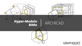 Aprende a crear Hyper-Modelos BIMx para dispositivos móviles