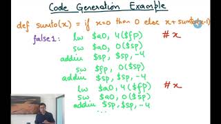 Compiler Design Module 56 : Code Generation Example