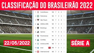 CLASSIFICAÇÃO DO BRASILEIRÃO 2022 - 23/05/2022 - TABELA DO BRASILEIRÃO-CLASSIFICAÇÕES DO BRASILEIRAO