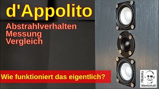 ZWIESPÄLTIG | d'Appolito Lautsprecher | eine Betrachtung