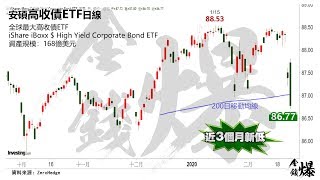 《楊世光在金錢爆》20200226流動性失控？股市糖尿病vs.債市痛風