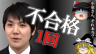 小室圭 ゆっくり解説 : 不合格, 司法試験結果とフォーダム大学J.D.コース卒業疑惑 【ゆっくり解説】