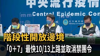 入境「0＋7」最快10/13上路 入境免居檢、取消禁團令－民視新聞