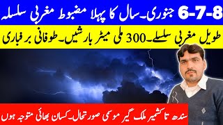 January Weather | Pakistan Weather Forecast | Weather Update Today | Today News | Weather Report