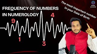 Birthdate Frequency Numerology: Find Your Most Powerful Number & Remedies Explained!