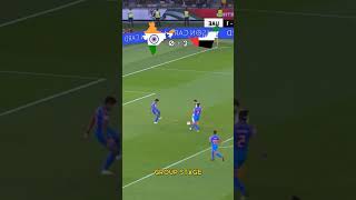 India in AFC Asian cup 2019