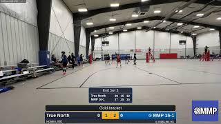 MMP 16-1 vs. True North (2023.12.17)