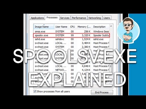 What’s ‘spoolsv.exe’ Explained!