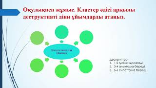 ІІІ тоқсан  Дүниежүзі тарихы, 10 сынып,  Қазіргі деструктивті діни ұйымдар мен ағымдар