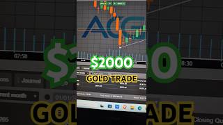 $2000 #gold #trade paying the bills today. Thank you @PatrickWieland  @InnerCircleTrader no more!