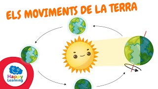 Els Moviments de la Terra | ROTACIÓ I TRASLACIÓ | Happy Learning 🌏🌘☀️