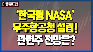 정부 우주산업 육성! #우주항공 #방산관련주 더 날아오를까? │ #증시이슈 #인텔리안테크 #AP위성