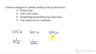 Calculus AB/BC – 2.10 Derivatives of tan(x), cot(x), sec(x), csc(x)