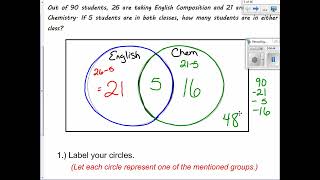 Probability: Venn Diagrams