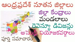 AP New Districts Complete Information | ఆంధ్రప్రదేశ్ నూతన జిల్లాల పూర్తి సమాచారం | @KLR_Knowledge_Zone