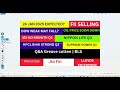 latest share market news💥24 jan💥nifty news💥iex share news hpcl share news bls part 1 u00262