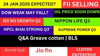 LATEST SHARE MARKET NEWS💥24 JAN💥NIFTY NEWS💥IEX SHARE NEWS HPCL SHARE NEWS BLS PART-1\u00262