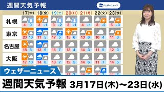 週間天気予報　週後半は強い雨風に注意　三連休含め寒暖差大きい