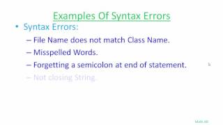 Java Beginners Tutorials Urdu/Hindi#9 Programming Errors in Java