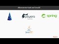 Java EE 8 Microservices : The Course Overview | packtpub.com