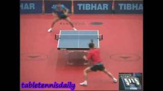 Kuwait Open 2010 - Wang Hao vs Kim Hyok Bong