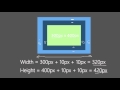 Understanding Box Model in CSS [ Hindi Tutorial ]