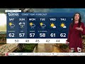 abc 10news pinpoint weather with meteorologist megan parry