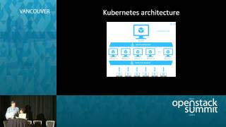Building the Enterprise Cloud with Openstack, Docker, Kubernetes, and CoreOS