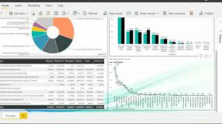 How to change Excel source in Power BI - Buy from https://premiumexcel.etsy.com