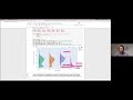 Stephan Heunis - Interactive data visualization with Python, Plotly and Dash | OpenMR Virtual 2021