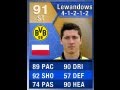 FIFA 13 TOTS LEWANDOWSKI 91 Player Review & In Game Stats Ultimate Team