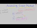 Java-88 Accessing Super Class Methods in Java || Super Keyword in Java