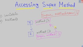 Java-88 Accessing Super Class Methods in Java || Super Keyword in Java