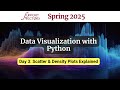 Day 3: Data Visualization with Python - Scatter & Density Plots Explained