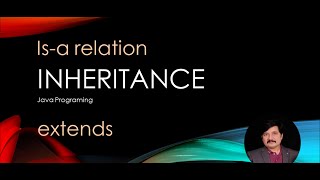 Java Programing Tutorial Inheritance | Is-A Urdu | Hindi