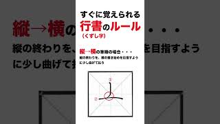 すぐに覚えられる行書（くずし字）のルール　縦→横の筆順の場合#shorts