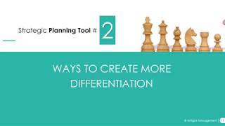 Top 5 Strategic Planning Tools for Most Effective CEOs - webinar with Bob Norton