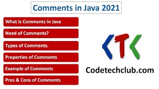 Comments in java