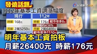 明年基本工資拍板  月薪26400元 時薪176元【發燒話題】-20220901