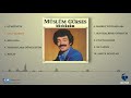 Müslüm Gürses - Seni Yazdım ( Orjinal Karaoke )