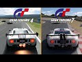 Gran Turismo 4 [4K60] vs. Gran Turismo 7 [4K60] | Ford GT LM Spec II | PCSX2 & PS5 Comparison