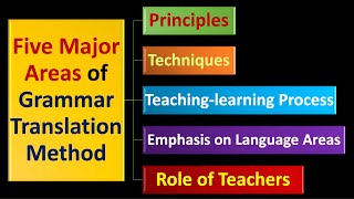 Five Major Areas of Grammar Translation Method