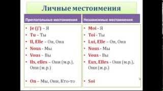 Уроки #25: Приглагольные и независимые местоимения. Французский язык. Pronoms toniques